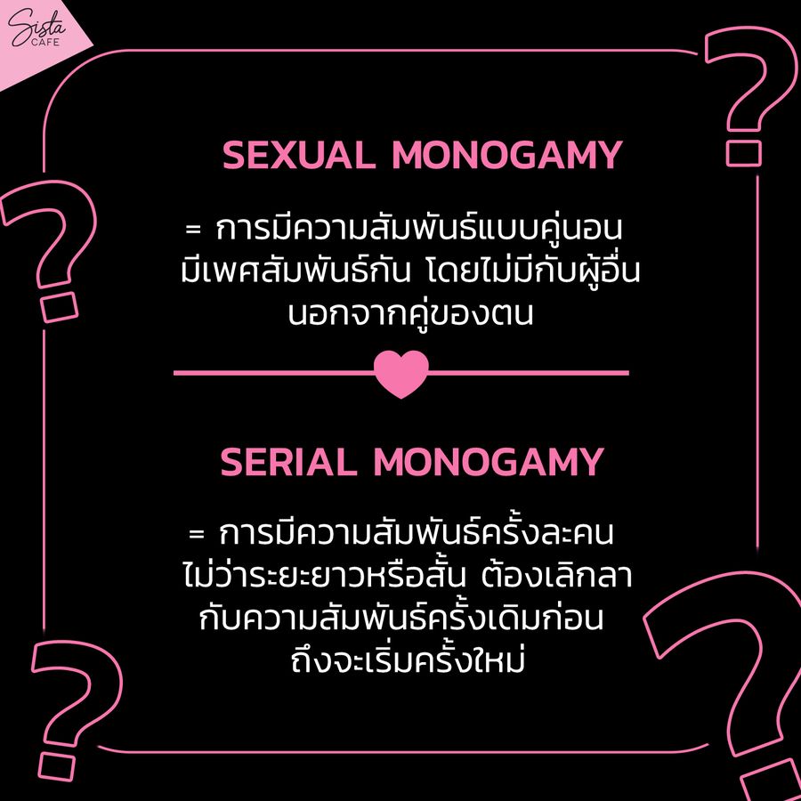 Sexual monogamy  การมีความสัมพันธ์แบบคู่นอน มีเพศสัมพันธ์กัน โดยไม่มีกับผู้อื่นของจากคู่ของตน Serial monogamy  การมีความสัมพันธ์ครั้งละ คน ไม่ว่าระยะยาวหรือสั้น ต้องเลิกลากับความสัมพันธ์ครั้งเดิมก่อน ถึงจะเริ่มครั้งใหม่