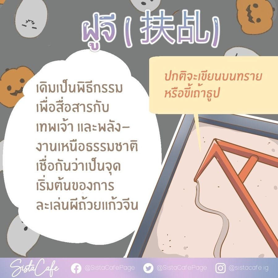 1635358913 1635358867343