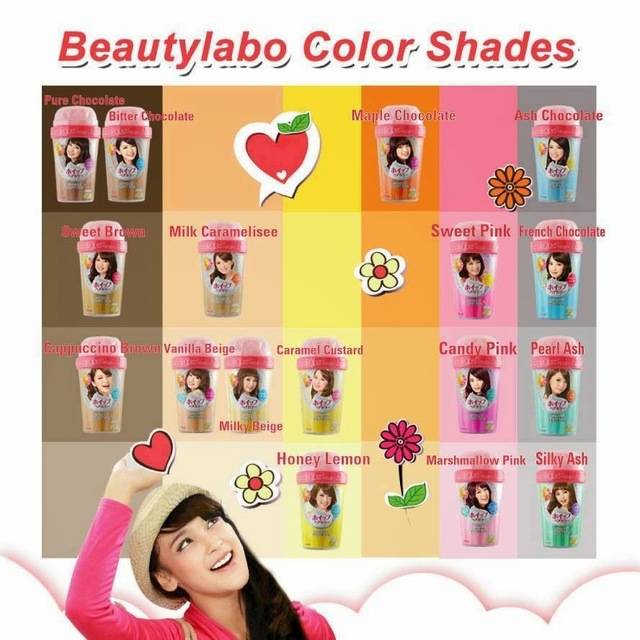1458722275 beauty chart54347080889367 n