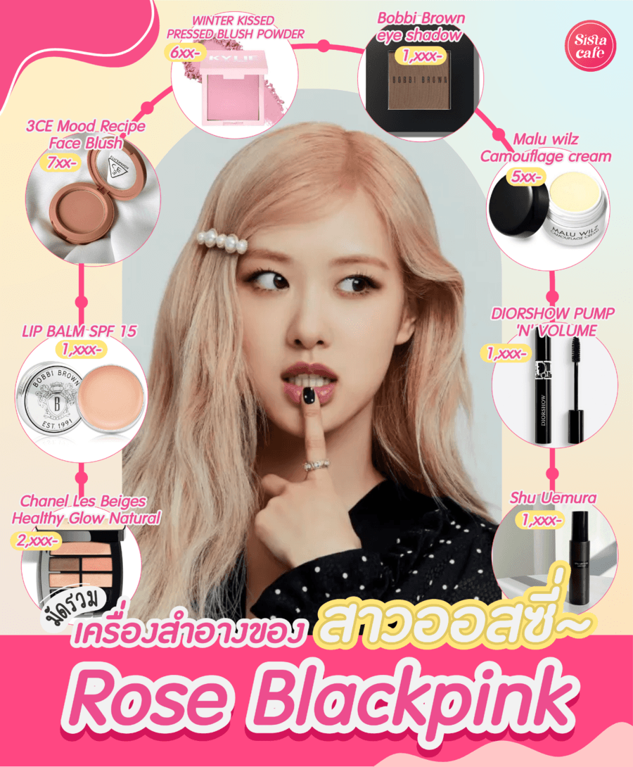 1669800506 infographic