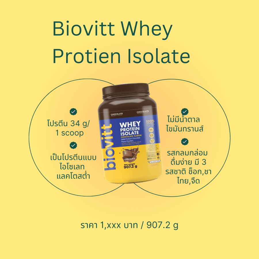 อาหารเสริมโปรตีน Biovitt Whey Protien Isolate
