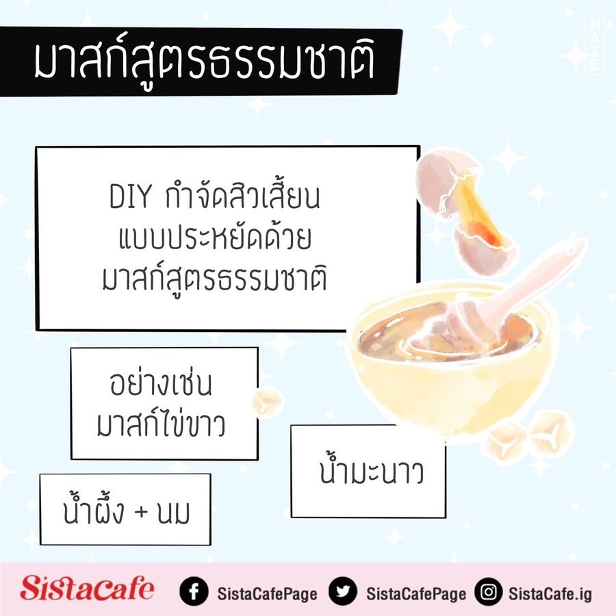 สูตรมาสก์หน้า