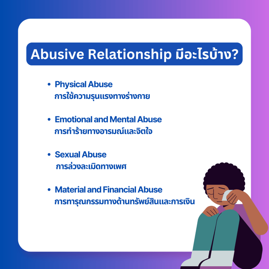 Abusive Relationship