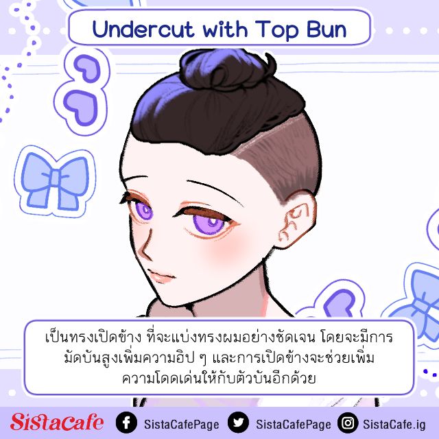 อันเดอร์คัท