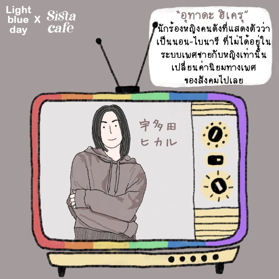 อุทาดะ ฮิเครุ
