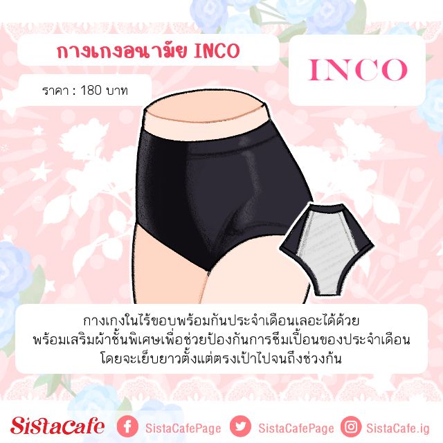INCO