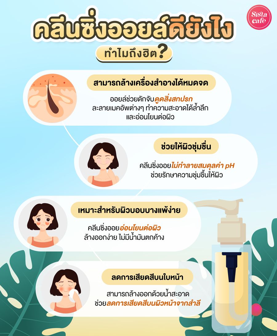 คลีนซิ่งออยล์ ดียังไง