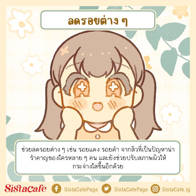 ลดลอยต่าง ๆ