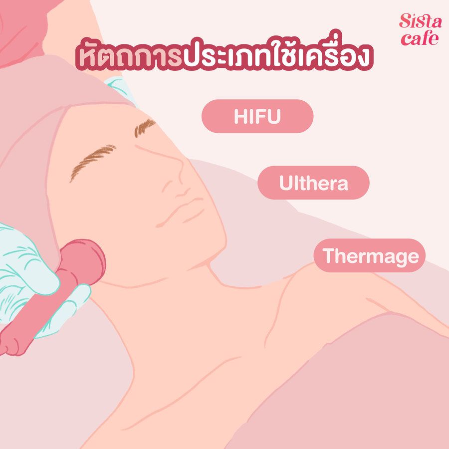 หัตถการประเภทใช้เครื่อง