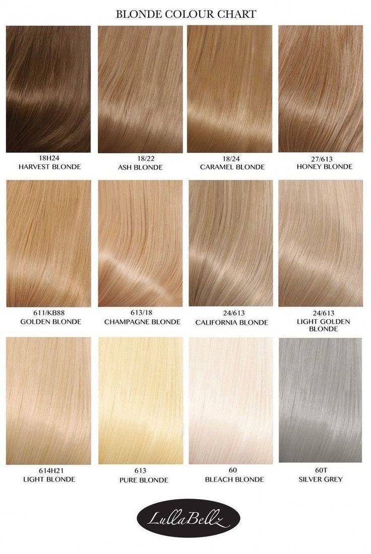 โทนผมสีบลอนด์