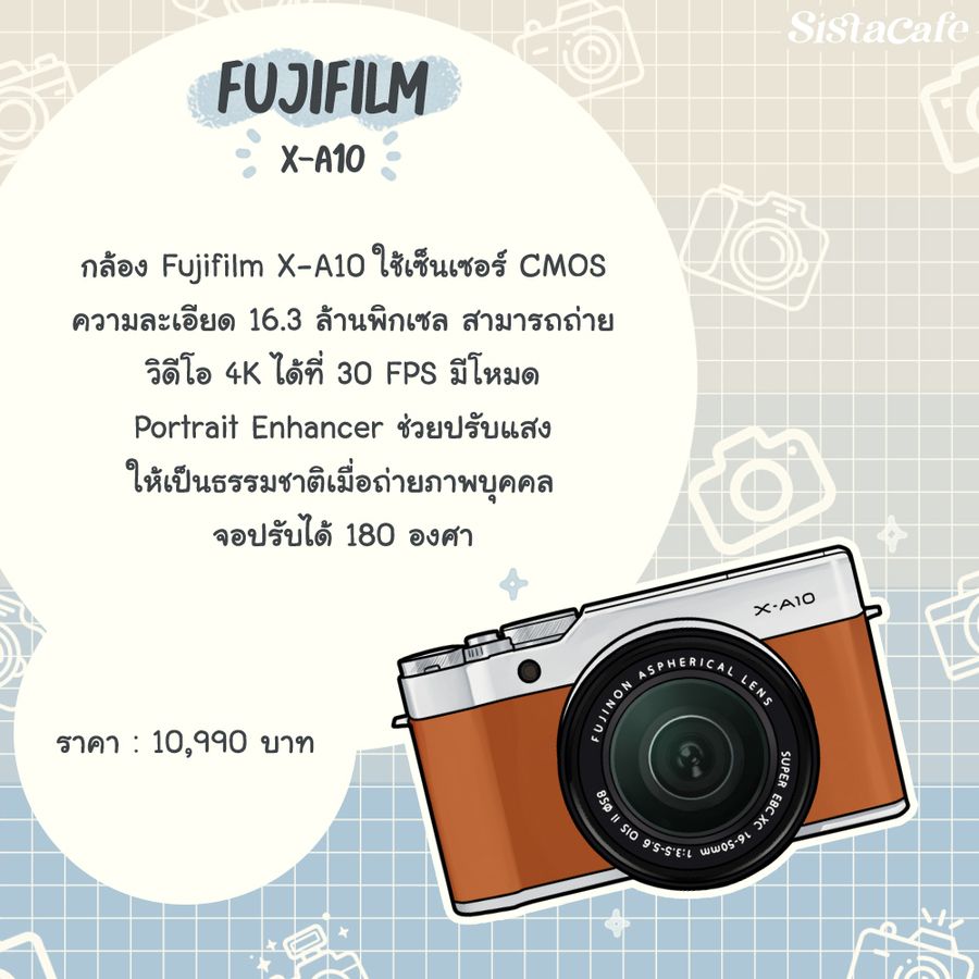 Fujifilm X-A10