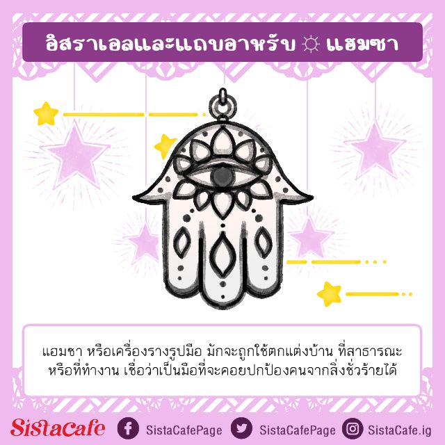 เครื่องรางนำโชคอาหรับ