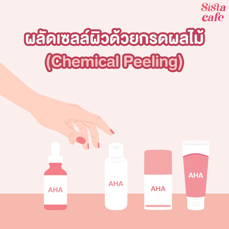 ผลัดเซลล์