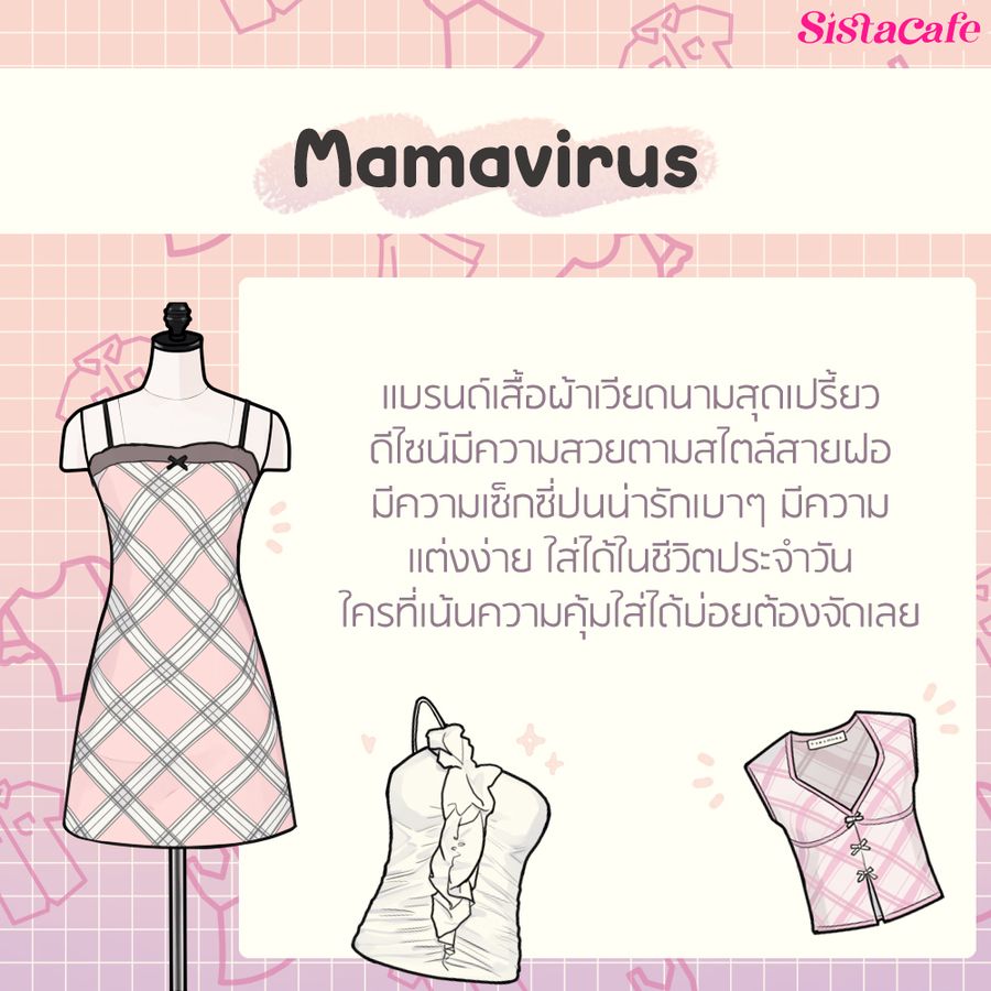 Mamavirus