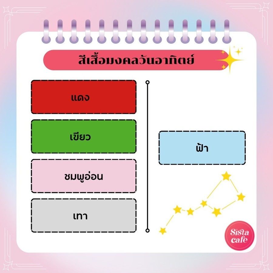 สีเสื้อมงคลคนเกิดวันอาทิตย์