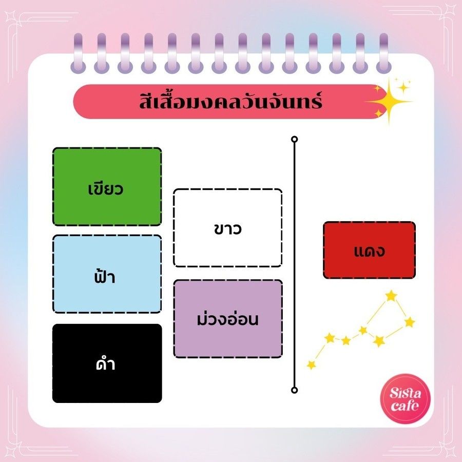 สีเสื้อมงคลคนเกิดวันจันทร์