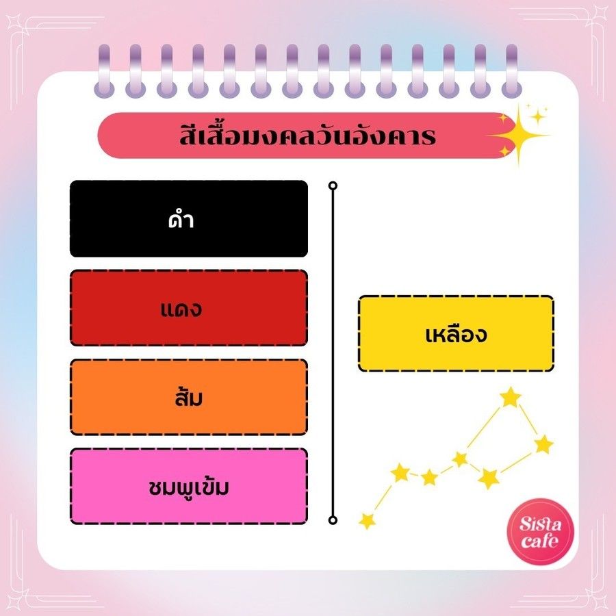 สีเสื้อมงคลคนเกิดวันอังคาร