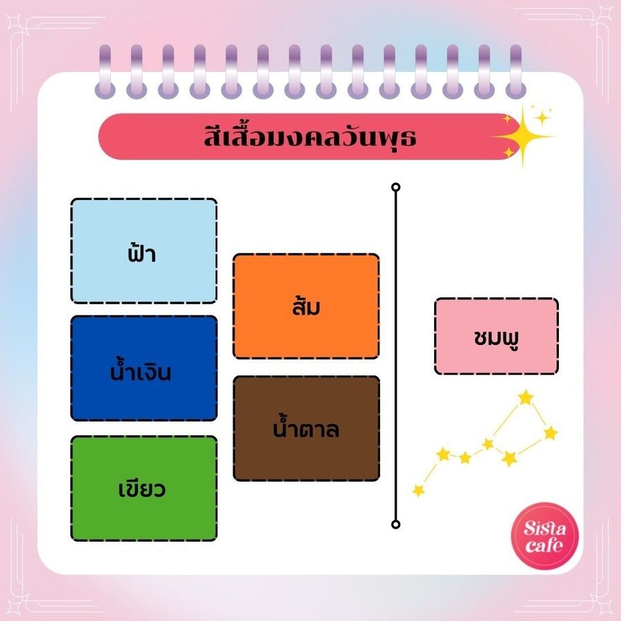 สีเสื้อมงคลคนเกิดวันพุธ