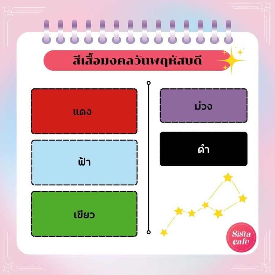 สีเสื้อมงคลคนเกิดวันพฤหัสบดี