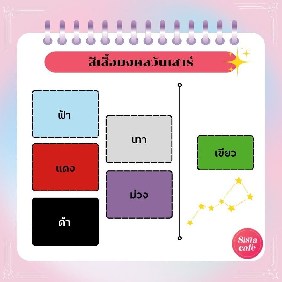 สีเสื้อมงคลคนเกิดวันเสาร์