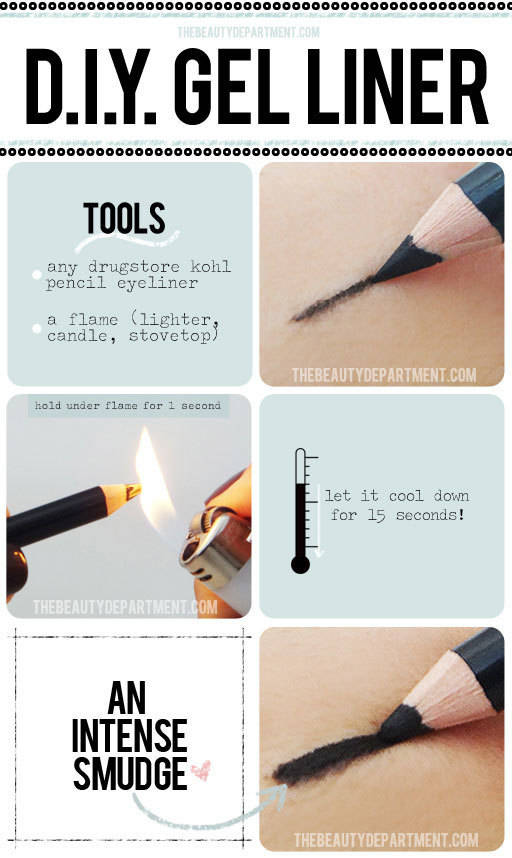 1435655101 thebeautydepartment.com diy gel liner
