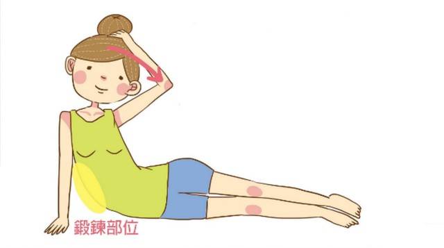 https://image.sistacafe.com/images/uploads/content_image/image/145428/1465816915-fitwaist2-e1464257756433.jpg