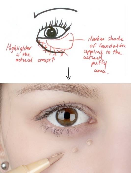 https://image.sistacafe.com/images/uploads/content_image/image/146568/1466053298-To-really-conceal-bags-its-best-to-highlight-the-crease-and-then-apply-a-darker-shade-to-the-actual-puffy-area.-32-Makeup-Tips-That-Nobody-Told-You-About.jpg