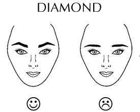 เขียวคิ้ว กันคิ้ว how to หน้ารูปเพชร