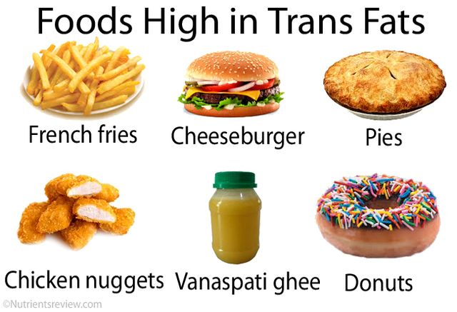 1470492393 foods high trans fats