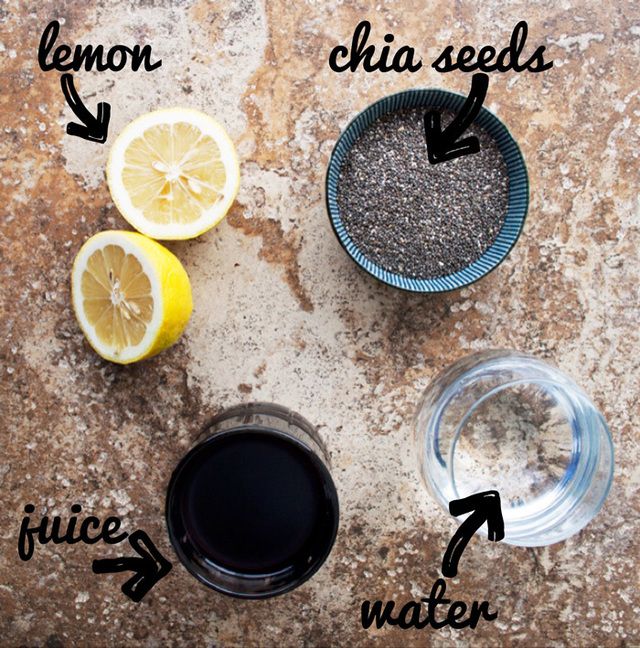 1472796901 chia seed drink1