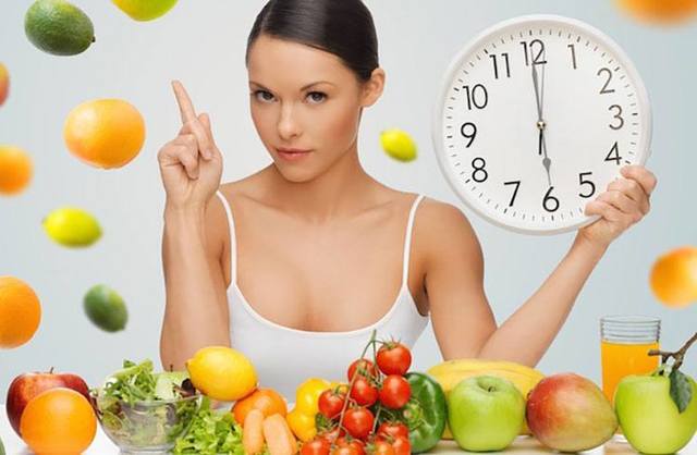 https://image.sistacafe.com/images/uploads/content_image/image/206164/1473580849-How-Does-Intermittent-Fasting-Work-2.jpg