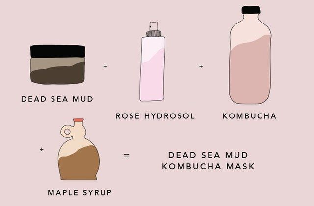หน้าใสด้วย DIY face Mask