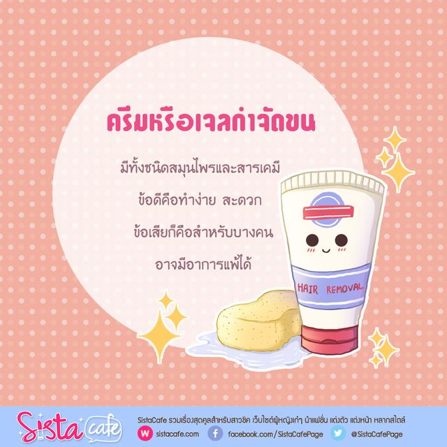 1473764286 sistacafe502 3