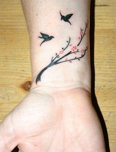 https://image.sistacafe.com/images/uploads/content_image/image/247160/1478670281-birds-wrist-tattoo.jpg