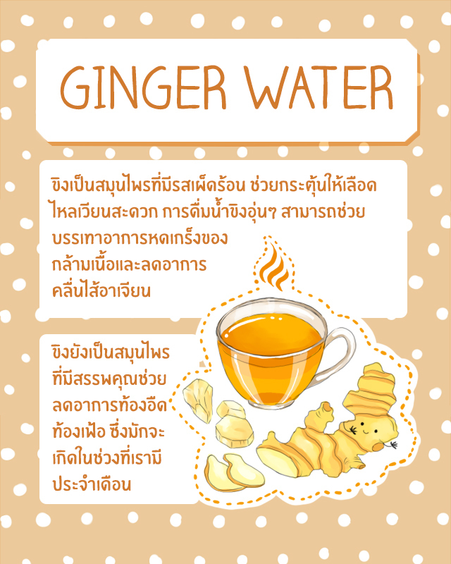1479203888 ginger water