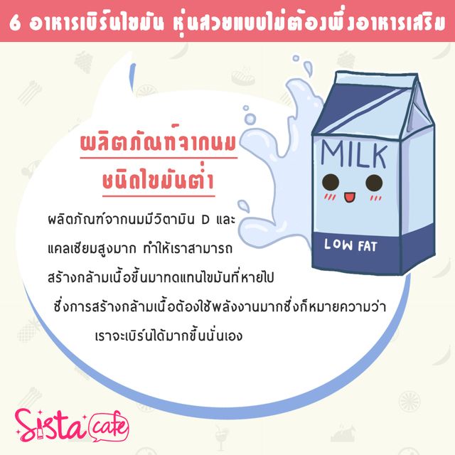 1480571743 sistacafe553 1