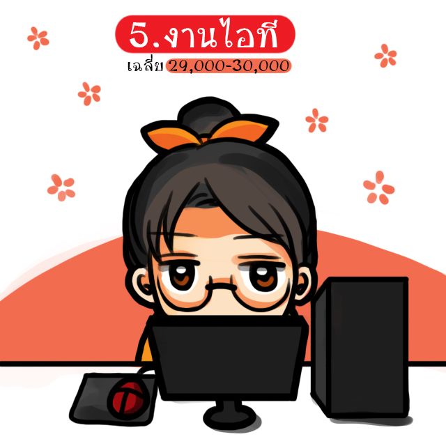 https://image.sistacafe.com/images/uploads/content_image/image/262718/1481301318-%E0%B8%AD%E0%B8%B2%E0%B8%8A%E0%B8%B5%E0%B8%9E5.jpg