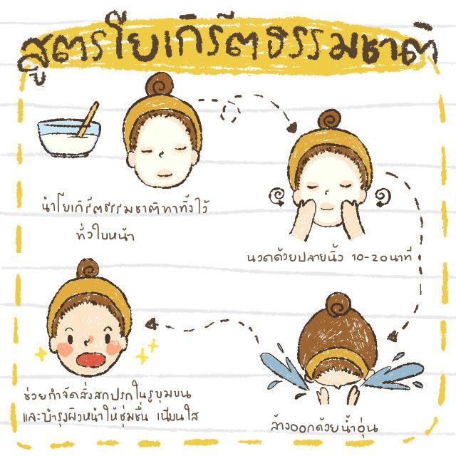 เคล็ดลับหน้าใสด้วยธรรมชาติ: การดูแลหน้าผิวโดยไม่ต้องใช้ภาคต่อ - Thocahouse.vn เคล็ดลับหน้าใสด้วยธรรมชาติ: การดูแลหน้าผิวโดยไม่ต้องใช้ภาคต่อ - Thocahouse.Vn