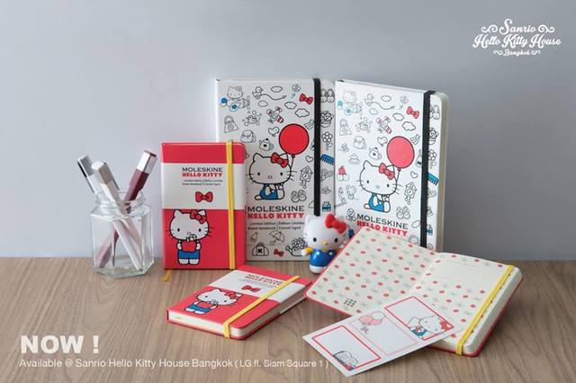 Visa payWave บัตรวีซ่า เพย์เวฟ คาเฟ่ Hello Kitty House
