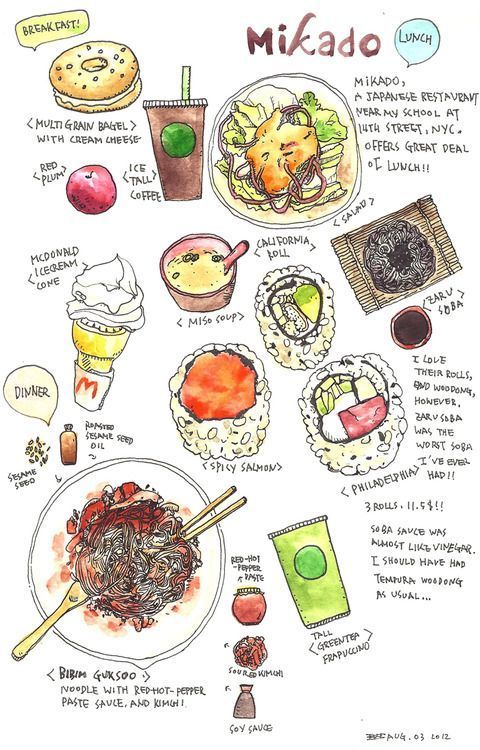 1503597828 59bc8571d033a77cccb00090c6cbd9da  illustration tumblr food illustrations