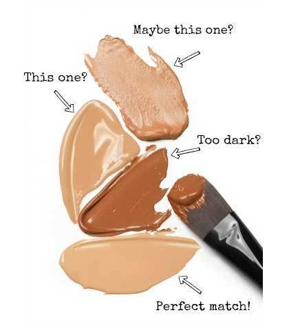 https://image.sistacafe.com/images/uploads/content_image/image/45707/1444709456-5-10-steps-how-to-apply-liquid-foundation-1.jpg