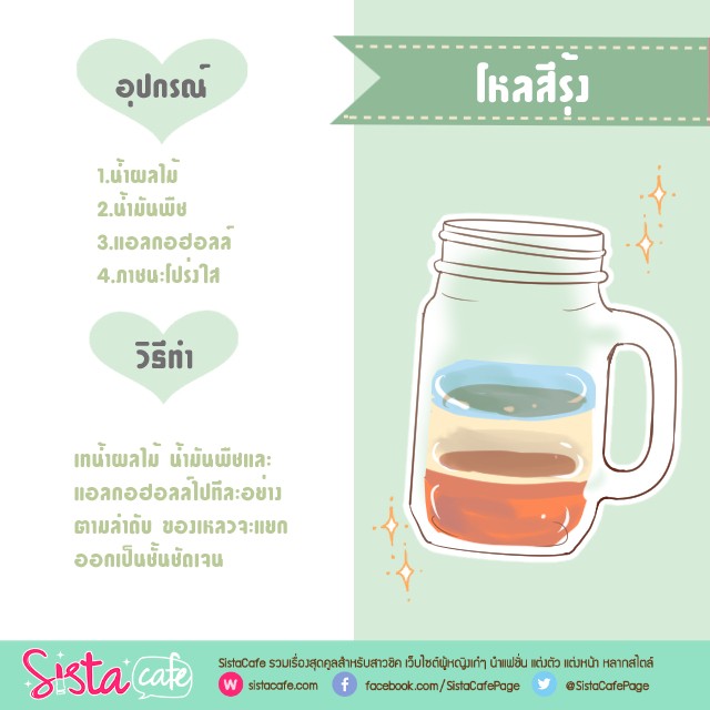 การทดลองวิทยาศาสตร์