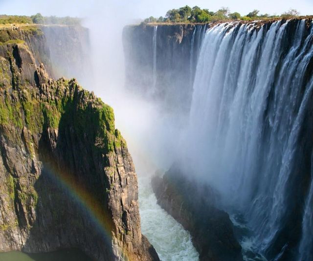 1520430697 https 3a 2f 2fblogs images.forbes.com 2ftrevornace 2ffiles 2f2015 2f11 2fvictoria falls 1200x1001