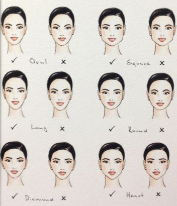 1523646326 eyebrow shapes for asian ladies 352x410