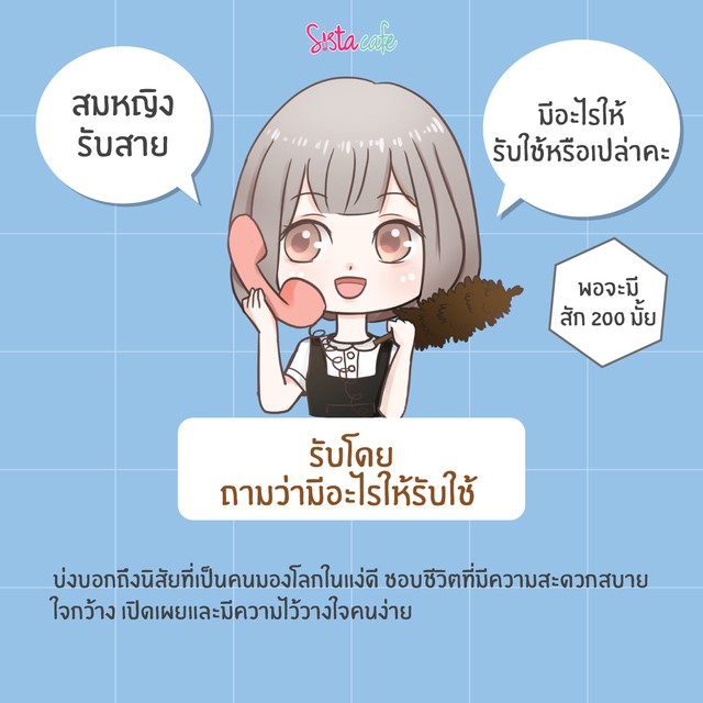 1526918496 phone 08