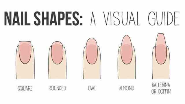 1538809933 1495890900 134 how to choose the best nail shape for your fingers