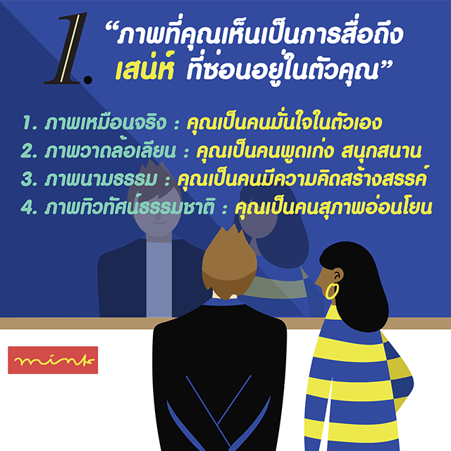 คำถาม จิตวิทยา, ทำนาย ความสัมพันธ์, แบบ ทดสอบ จิตวิทยา, จิตวิทยา ความรัก