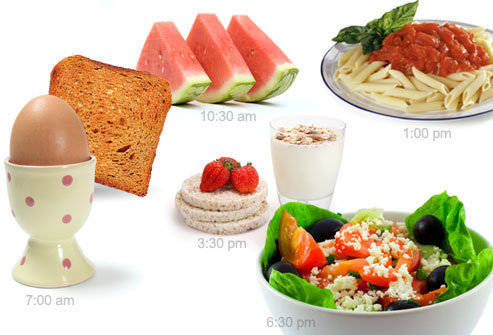 1453349653 20121008113106 eat 5 6 small meals per day 1 month