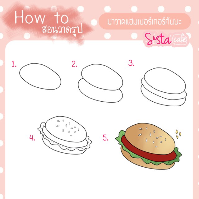 Album] [ How To ] สอนวาดรูปธีมอาหารฟาสต์ฟู้ด