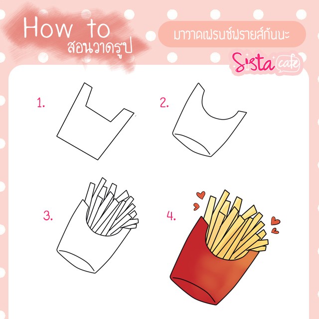 Album] [ How To ] สอนวาดรูปธีมอาหารฟาสต์ฟู้ด